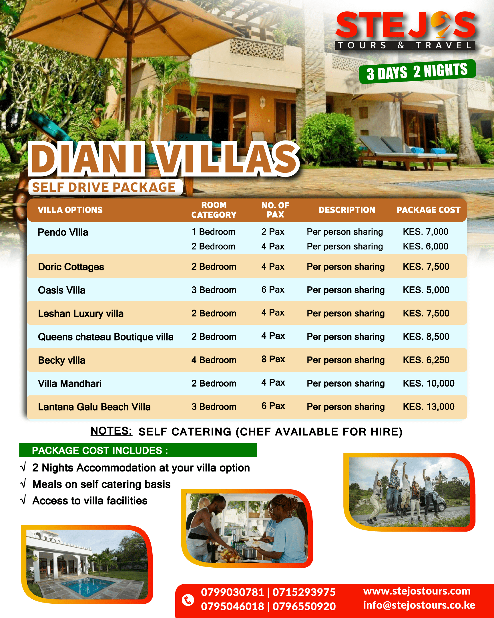 Beachfront villas in Diani Beachfront villas in Diani